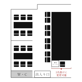 店舗情報